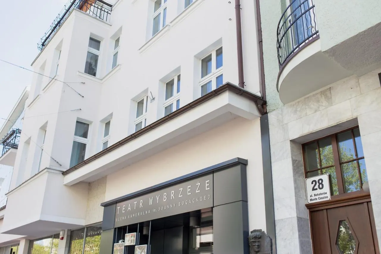Pokoj Na Monciaku location